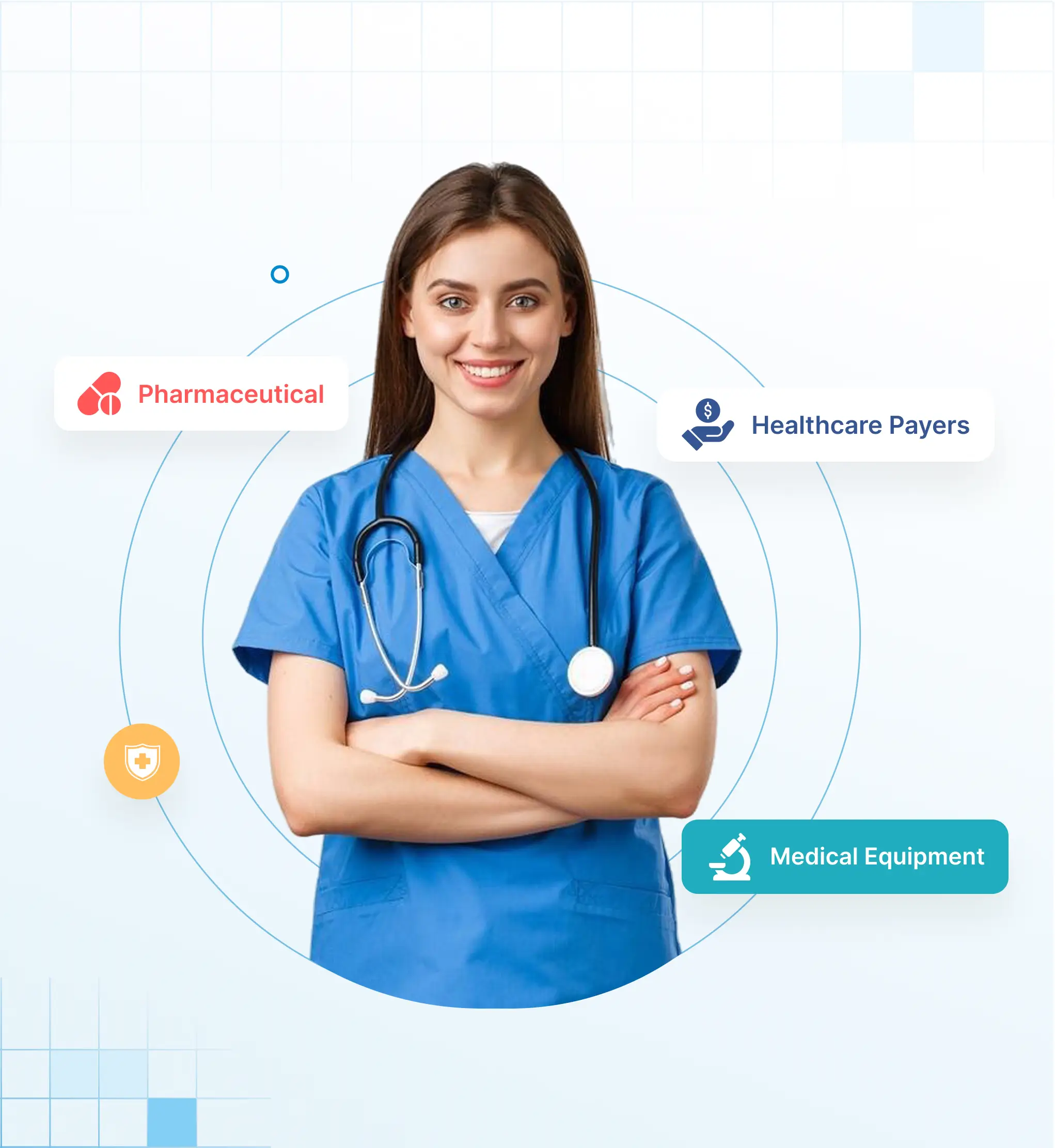 Solix Benefits For Healthcare
