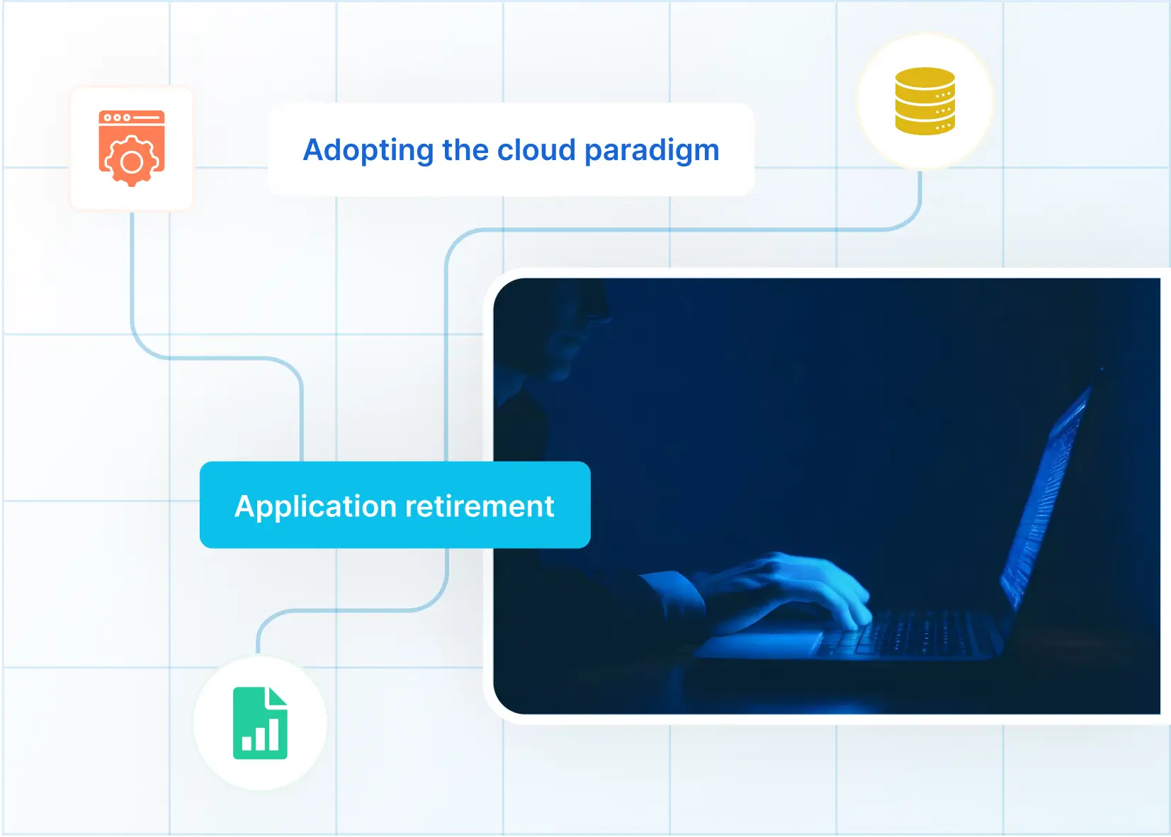 PeopleSoft Solution Application Retirement
